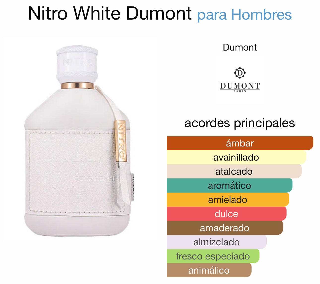 Nitro White