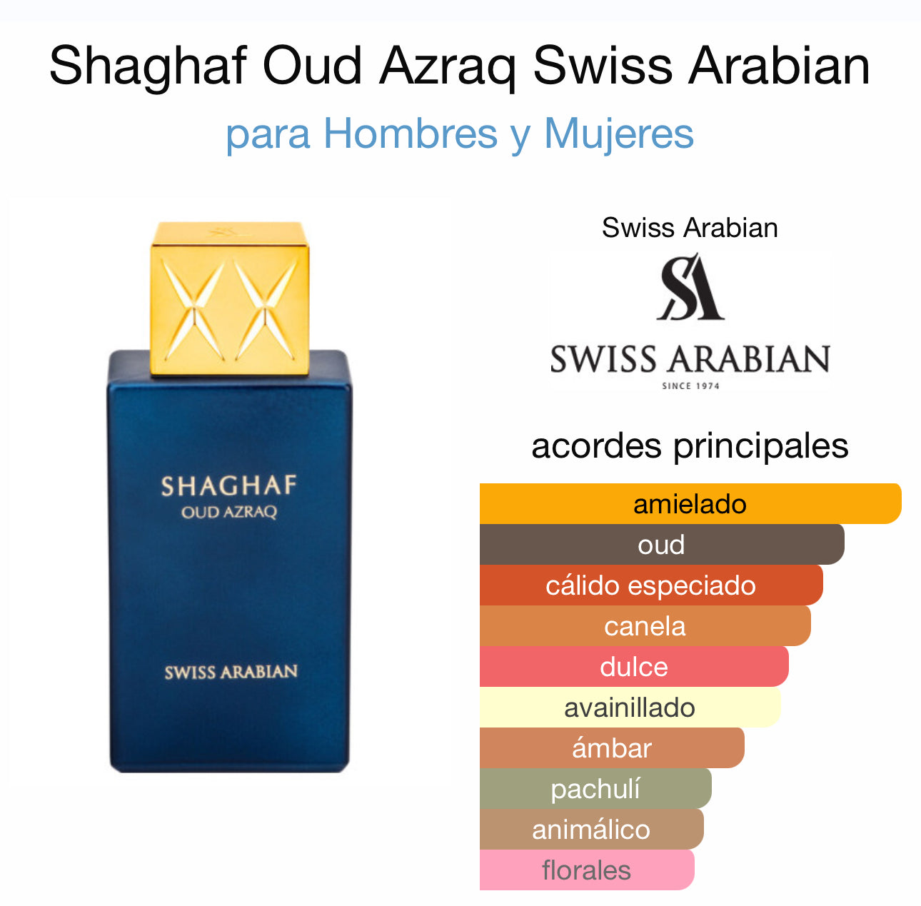 Shaghaf Oud Azraq