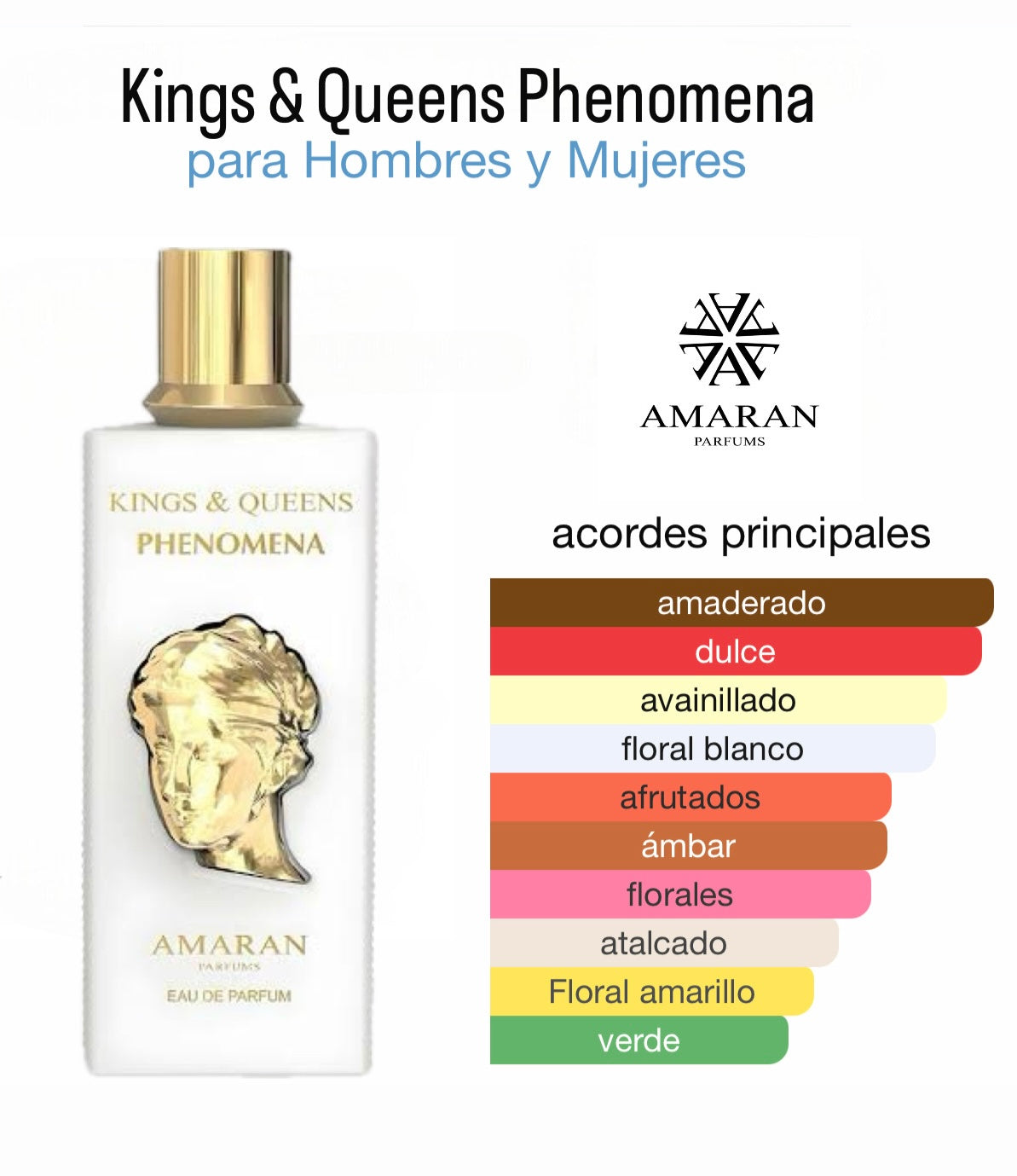 Kings & Queens Phenomena