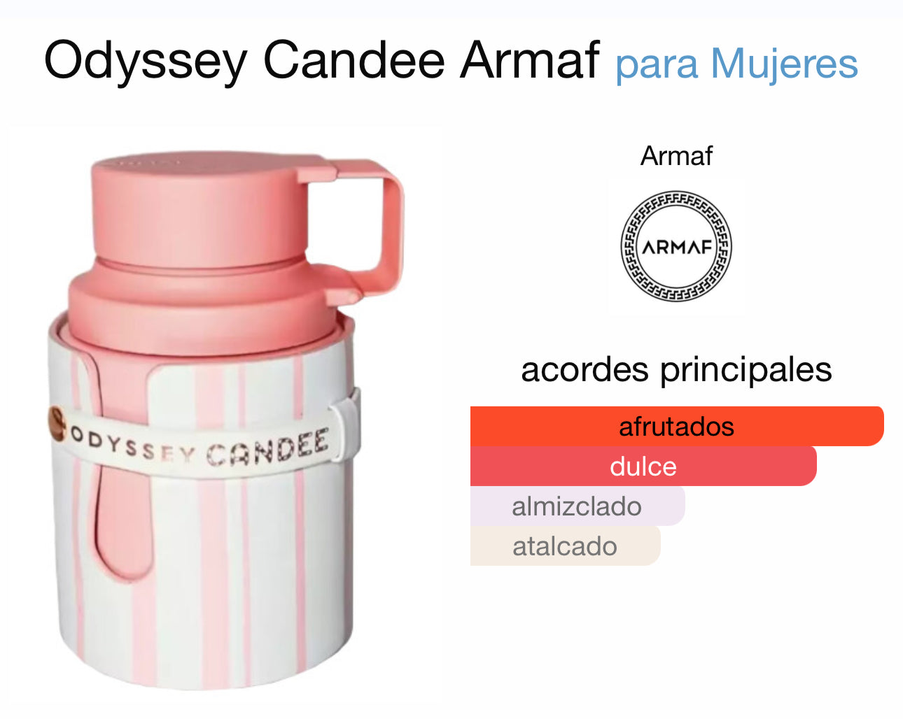 Odyssey Candee