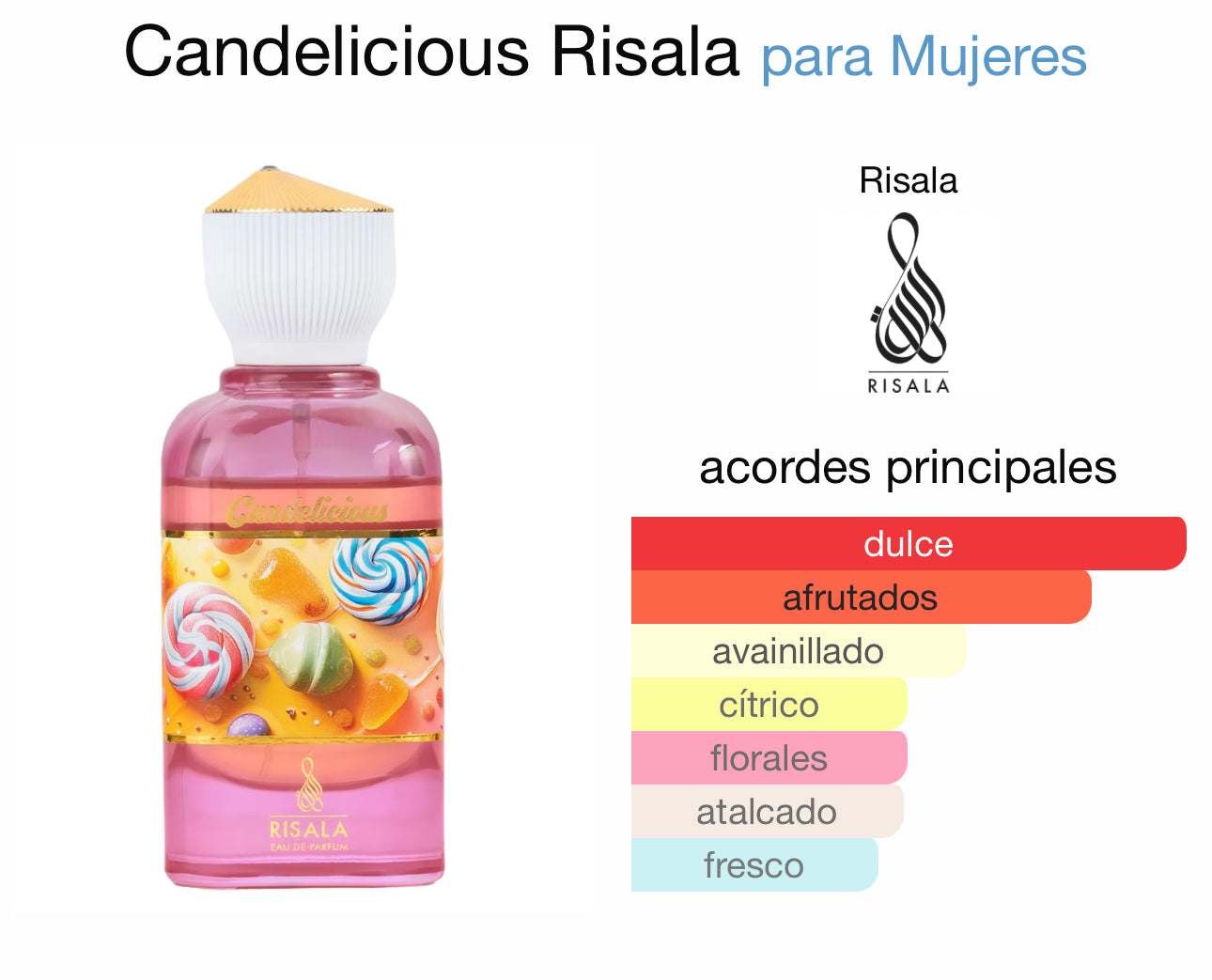 Candelicious