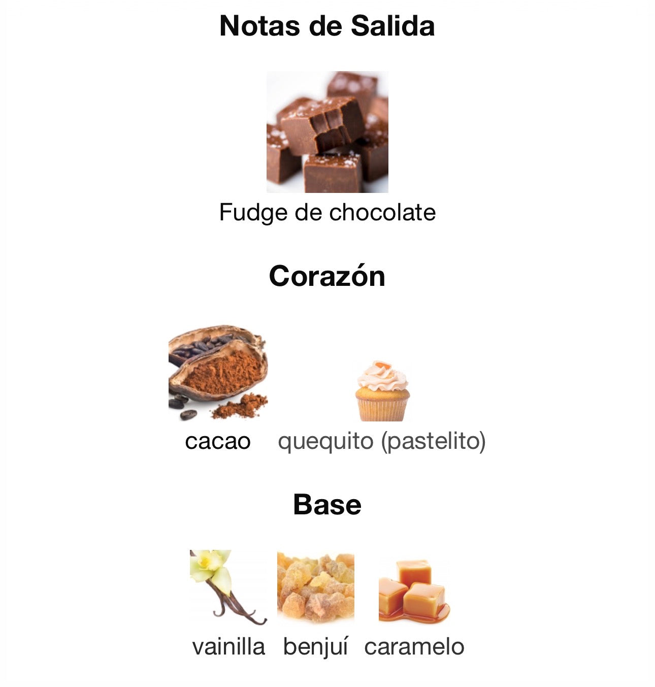 Give me Gourmand (Pre-orden)