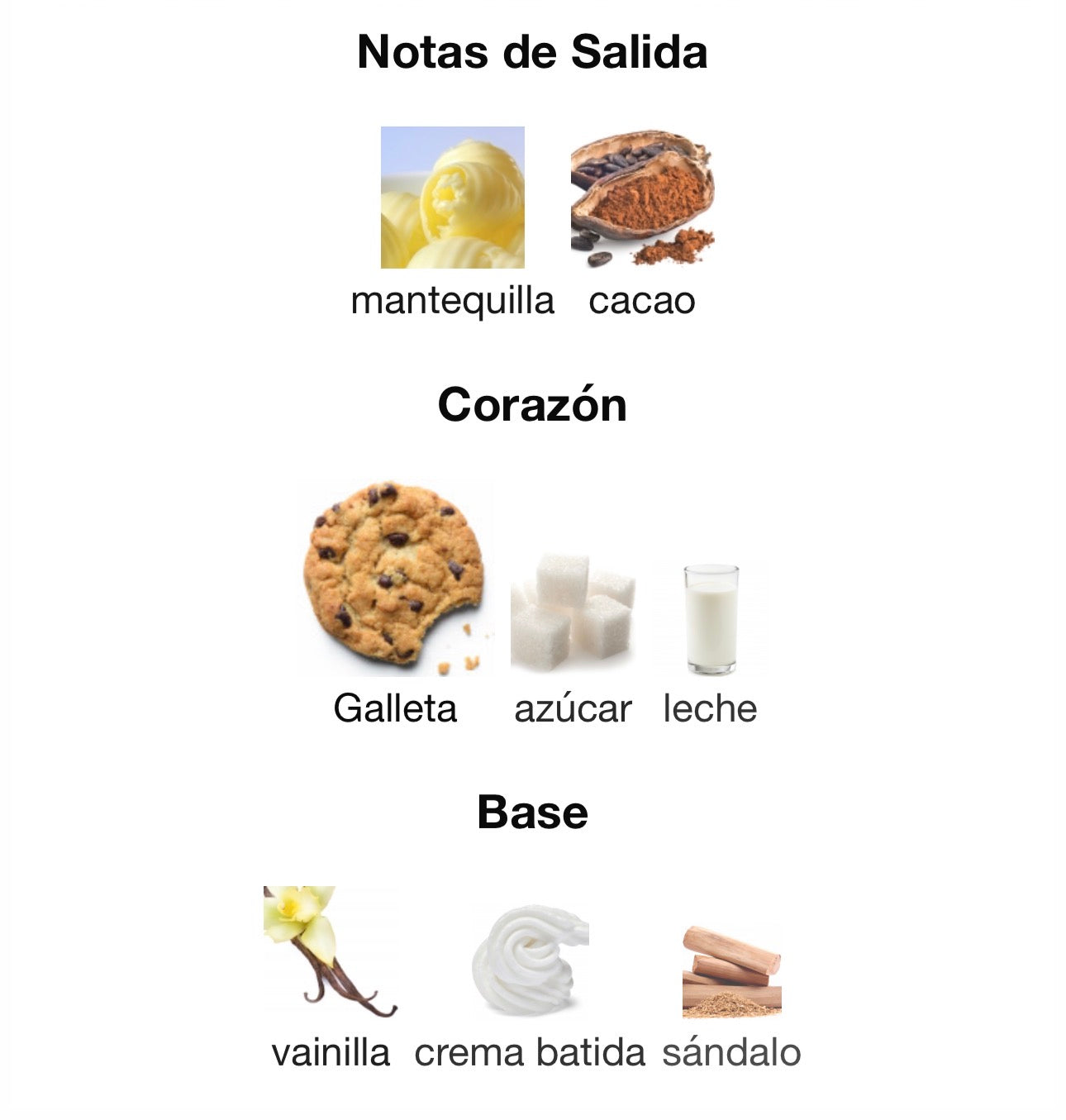 Give me Gourmand (Pre-orden)