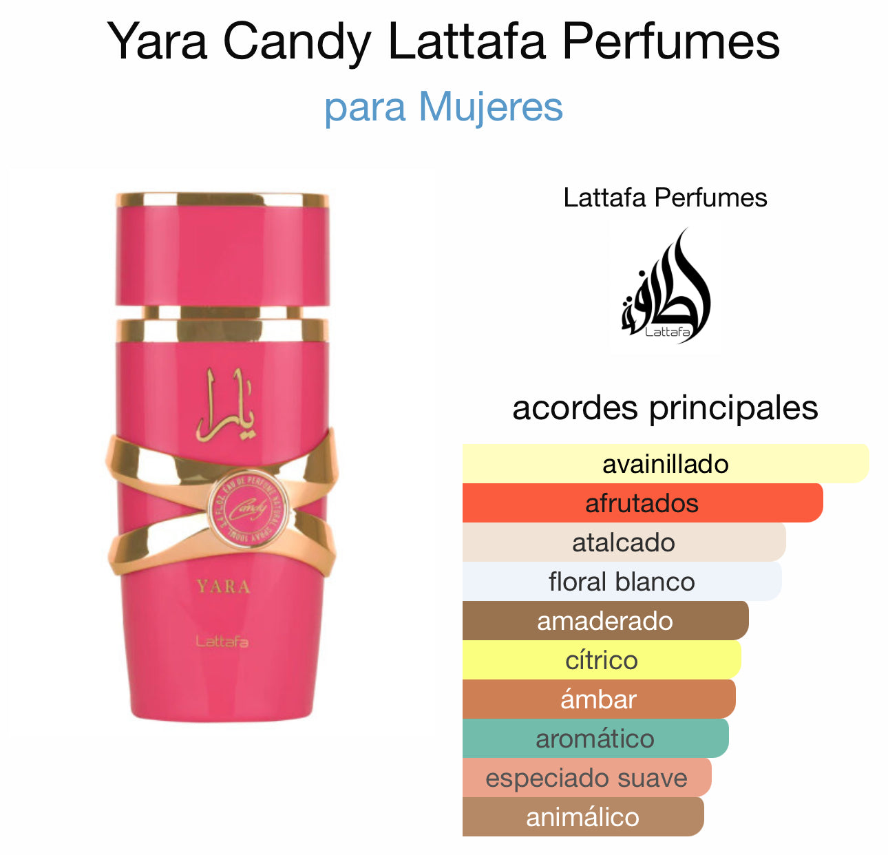 Yara Candy