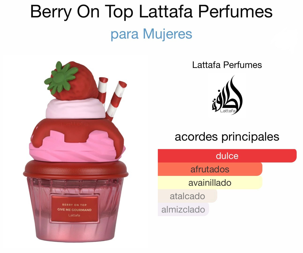 Give me Gourmand (Pre-orden)