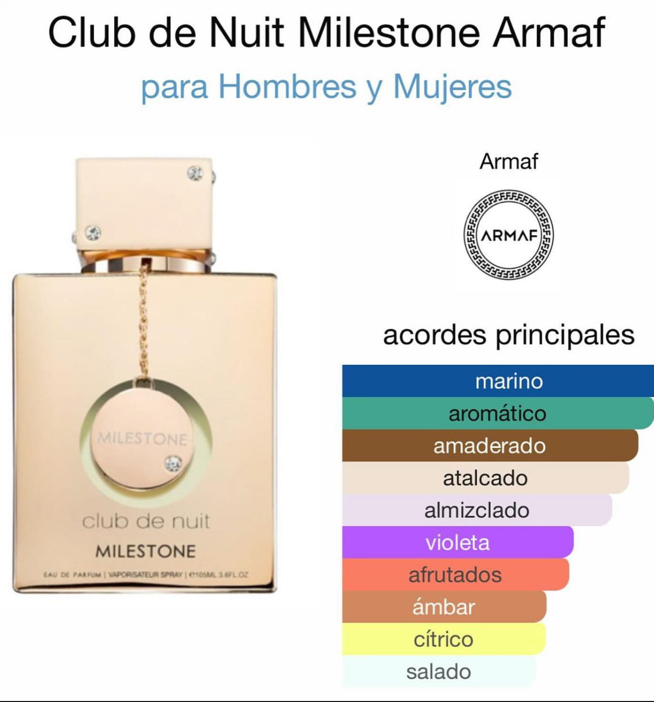 Club de Nuit Milestone