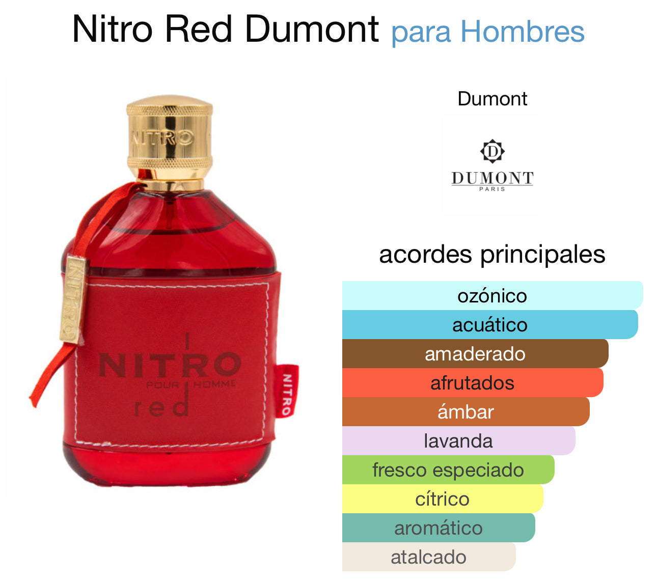 Nitro Red