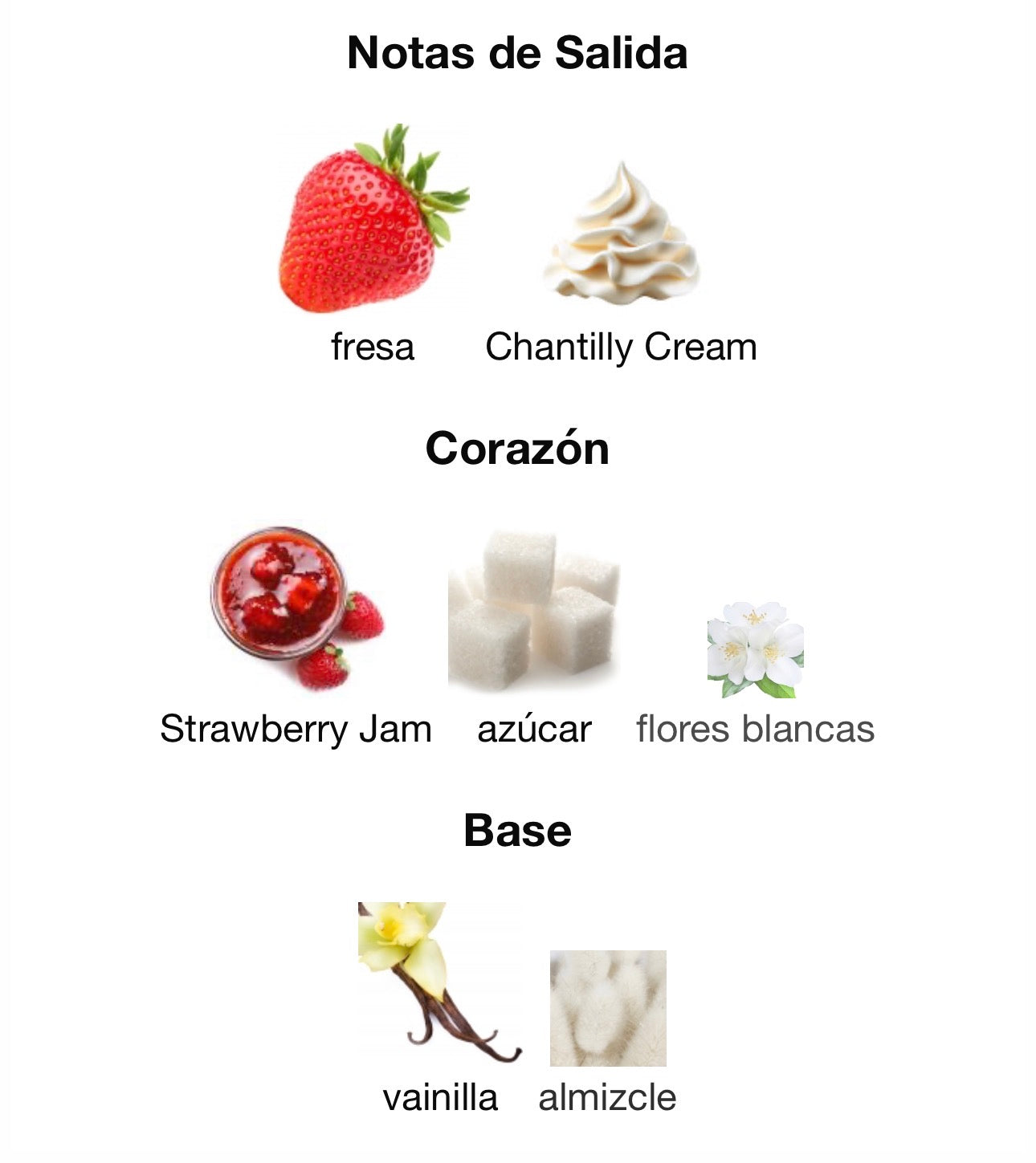 Give me Gourmand (Pre-orden)